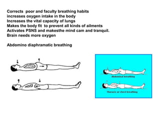 Corrects poor and faculty breathing habits
increases oxygen intake in the body
Increases the vital capacity of lungs
Makes the body fit to prevent all kinds of ailments
Activates PSNS and makesthe mind cam and tranquil.
Brain needs more oxygen
Abdomino diaphramatic breathing
 