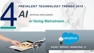PREVALENT TECHNOLOGY TRENDS 2018
AI- ARTIFICIAL INTELLIGENCE
AI Going Mainstream…!
ITSALES | SERVICE | MARKETING |
 