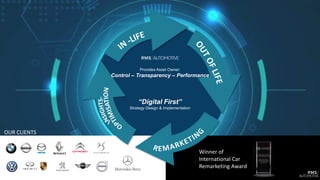Provides Asset Owner:
Control – Transparency – Performance
“Digital First”
Strategy Design & Implementation
OUR CLIENTS
Winner of
International Car
Remarketing Award
 