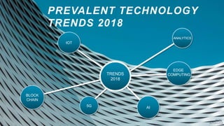 PREVALENT TECHNOLOGY
TRENDS 2018
TRENDS
2018
BLOCK
CHAIN
IOT
5G AI
EDGE
COMPUTING
ANALYTICS
 