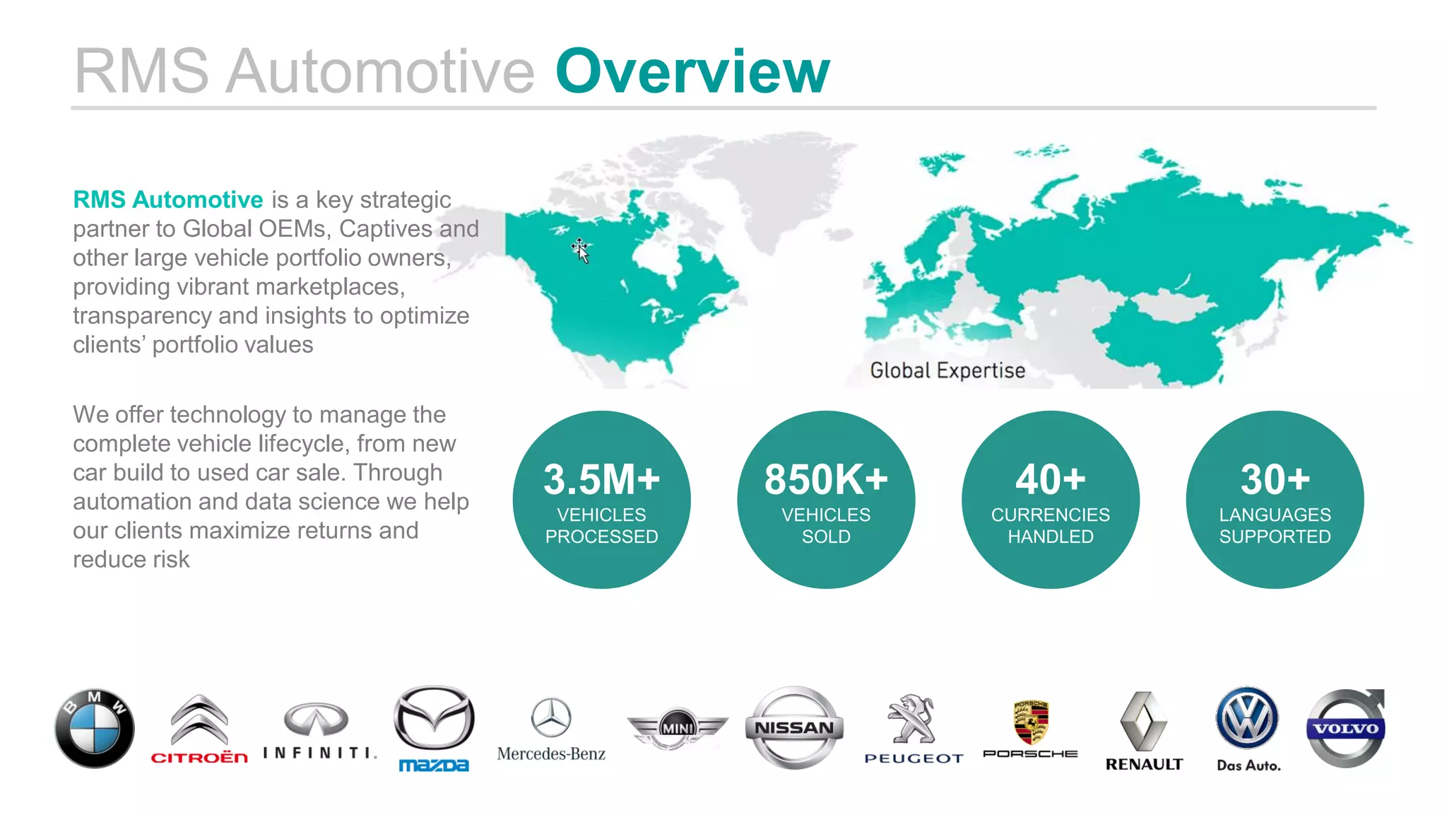 RMS Automotive | PDF