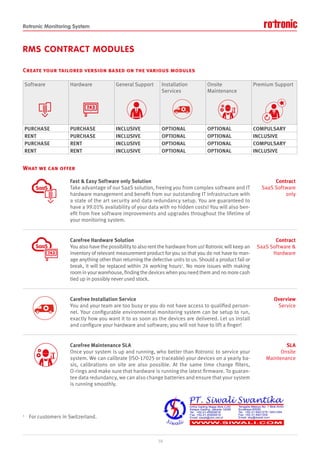 Rotronic Monitoring System
RMS CONTRACT MODULES
Create your tailored version based on the various modules
Software Hardware General Support Installation
Services
Onsite
Maintenance
Premium Support
PURCHASE PURCHASE INCLUSIVE OPTIONAL OPTIONAL COMPULSARY
RENT PURCHASE INCLUSIVE OPTIONAL OPTIONAL INCLUSIVE
PURCHASE RENT INCLUSIVE OPTIONAL OPTIONAL COMPULSARY
RENT RENT INCLUSIVE OPTIONAL OPTIONAL INCLUSIVE
Fast & Easy Software only Solution
Take advantage of our SaaS solution, freeing you from complex software and IT
hardware management and benefit from our outstanding IT infrastructure with
a state of the art security and data redundancy setup. You are guaranteed to
have a 99.01% availability of your data with no hidden costs! You will also ben-
efit from free software improvements and upgrades throughout the lifetime of
your monitoring system.
Contract
SaaS Software
only
Carefree Hardware Solution
You also have the possibility to also rent the hardware from us! Rotronic will keep an
inventory of relevant measurement product for you so that you do not have to man-
age anything other than returning the defective units to us. Should a product fail or
break, it will be replaced within 24 working hours1
. No more issues with making
room in your warehouse, finding the devices when you need them and no more cash
tied up in possibly never used stock.
Contract
SaaS Software &
Hardware
Carefree Installation Service
You and your team are too busy or you do not have access to qualified person-
nel. Your configurable environmental monitoring system can be setup to run,
exactly how you want it to as soon as the devices are delivered. Let us install
and configure your hardware and software; you will not have to lift a finger!
Overview
Service
Carefree Maintenance SLA
Once your system is up and running, who better than Rotronic to service your
system. We can calibrate (ISO-17025 or traceable) your devices on a yearly ba-
sis, calibrations on site are also possible. At the same time change filters,
O-rings and make sure that hardware is running the latest firmware. To guaran-
tee data redundancy, we can also change batteries and ensure that your system
is running smoothly.
SLA
Onsite
Maintenance
What we can offer
SaaS
SaaS
1
For customers in Switzerland.
18
 