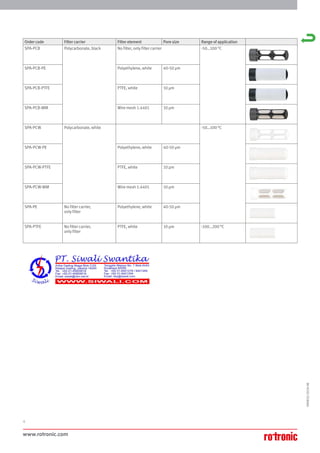 www.rotronic.com
4
59081E/2018-08
Order code Filter carrier Filter element Pore size Range of application
SPA-PCB Polycarbonate, black No filter, only filter carrier -50…100 °C
SPA-PCB-PE Polyethylene, white 40-50 µm
SPA-PCB-PTFE PTFE, white 10 µm
SPA-PCB-WM Wire mesh 1.4401 10 µm
SPA-PCW Polycarbonate, white -50…100 °C
SPA-PCW-PE Polyethylene, white 40-50 µm
SPA-PCW-PTFE PTFE, white 10 µm
SPA-PCW-WM Wire mesh 1.4401 10 µm
SPA-PE No filter carrier,
only filter
Polyethylene, white 40-50 µm
SPA-PTFE No filter carrier,
only filter
PTFE, white 10 µm -100…200 °C
 