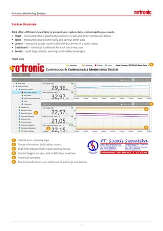 Rotronic Monitoring System
System Overview
RMS offers different views/tabs to present your system data, customised to your needs.
• Chart – measured values graphically and numerically and direct notification status
• Table – measured values numerically and various other data
• Layout – measured values numerically with placement in a room layout
• Dashboard – individual dashboard for each and every user
• Events – audit logs, alarms, warnings and system messages
Chart view
Upload your company logo
Group information by location, room…
Real-time measurement value and live status
Current logged on user, and notification overview
Historical overview
Alarms bands for a visual depicture of warnings and alarms
7
1
1
2
2
3
3
4
4
5
5
6
6
6
6
1
1
2
2
3
3
4
4
5
5
6
6
 