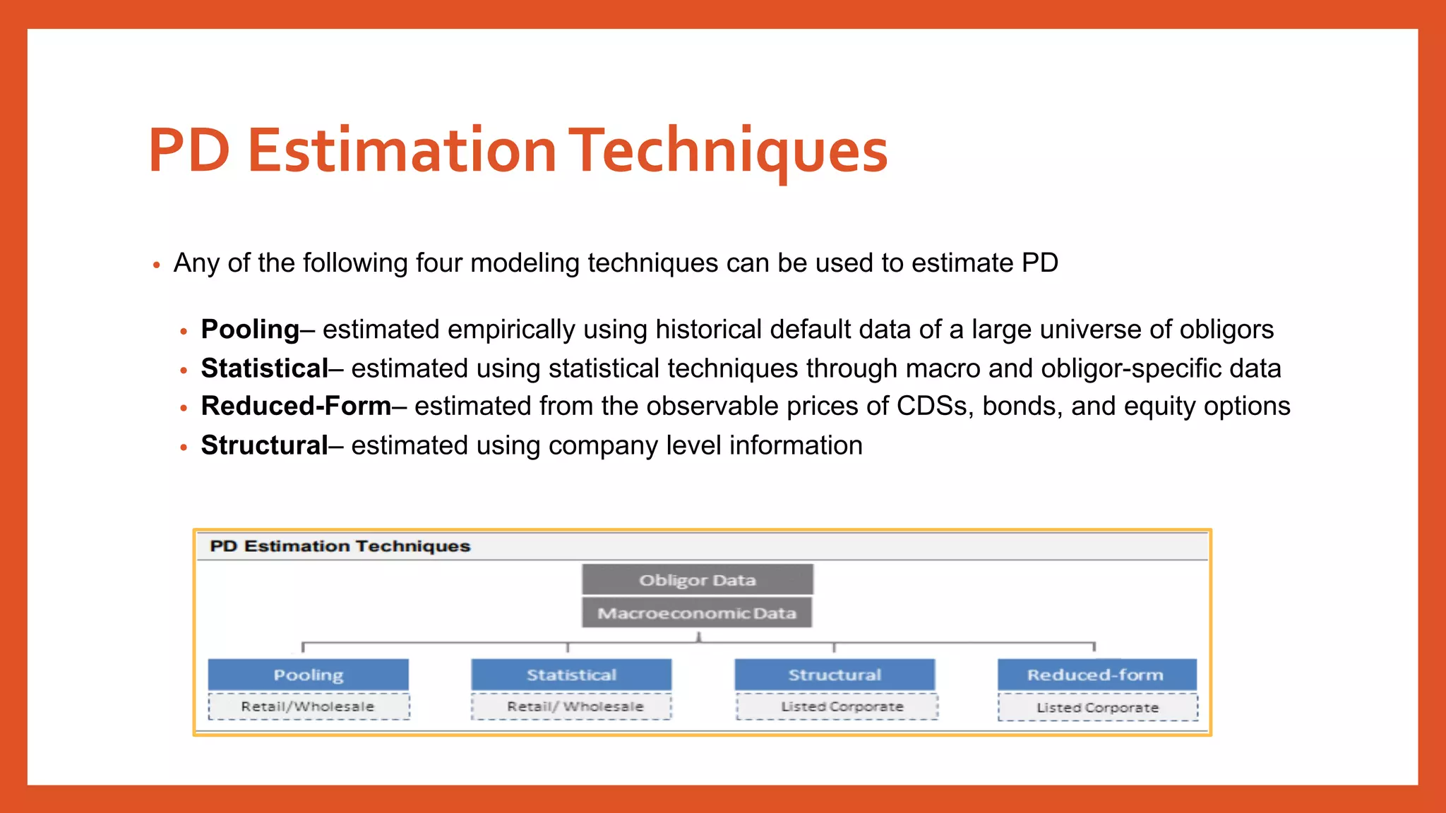 PD EstimationTechniques
• Any of the following four modeling techniques can be used to estimate PD
• Pooling– estimated empirically using historical default data of a large universe of obligors
• Statistical– estimated using statistical techniques through macro and obligor-specific data
• Reduced-Form– estimated from the observable prices of CDSs, bonds, and equity options
• Structural– estimated using company level information
 