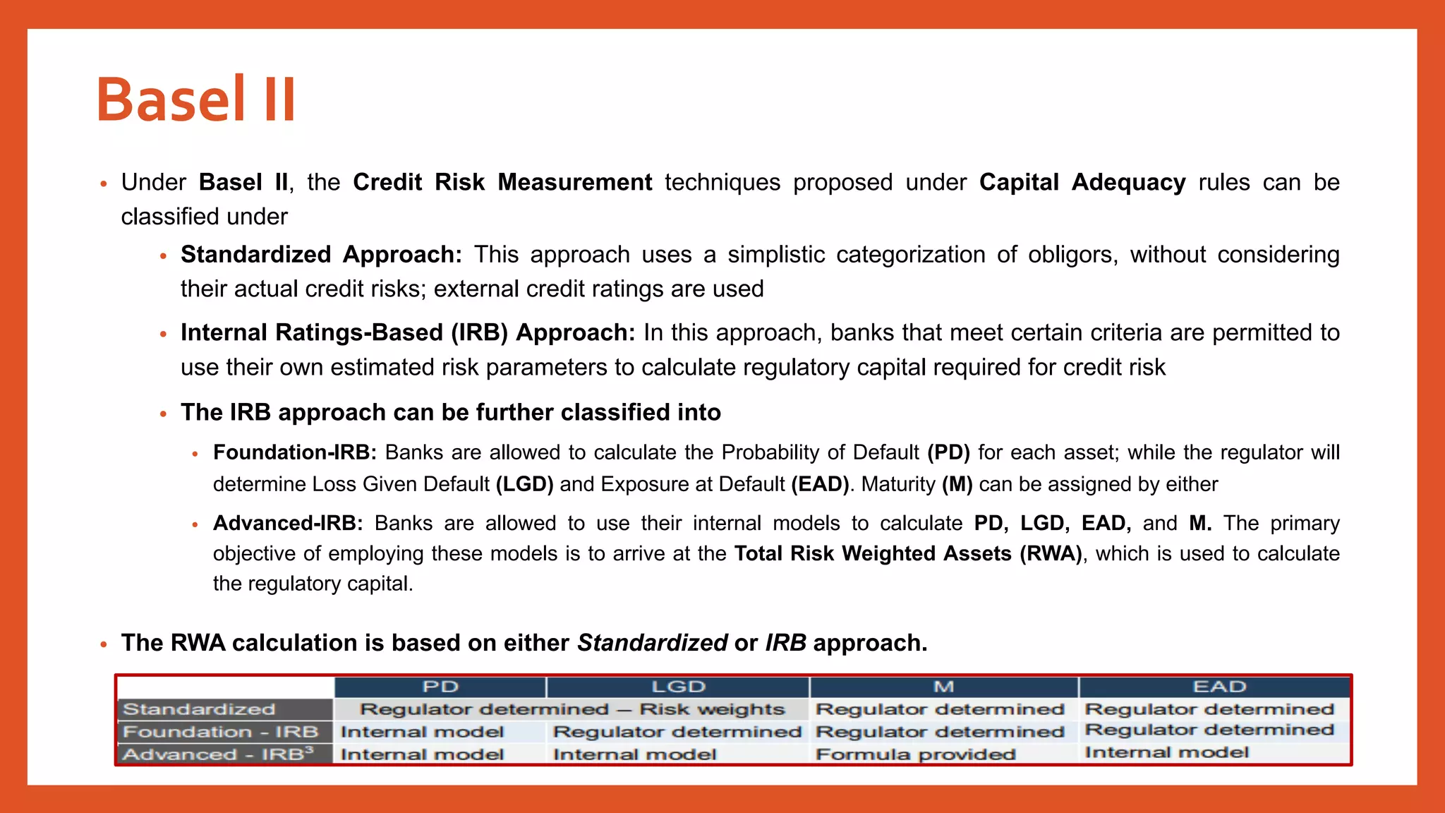 • Under Basel II, the Credit Risk Measurement techniques proposed under Capital Adequacy rules can be
classified under
• Standardized Approach: This approach uses a simplistic categorization of obligors, without considering
their actual credit risks; external credit ratings are used
• Internal Ratings-Based (IRB) Approach: In this approach, banks that meet certain criteria are permitted to
use their own estimated risk parameters to calculate regulatory capital required for credit risk
• The IRB approach can be further classified into
• Foundation-IRB: Banks are allowed to calculate the Probability of Default (PD) for each asset; while the regulator will
determine Loss Given Default (LGD) and Exposure at Default (EAD). Maturity (M) can be assigned by either
• Advanced-IRB: Banks are allowed to use their internal models to calculate PD, LGD, EAD, and M. The primary
objective of employing these models is to arrive at the Total Risk Weighted Assets (RWA), which is used to calculate
the regulatory capital.
• The RWA calculation is based on either Standardized or IRB approach.
Basel II
 