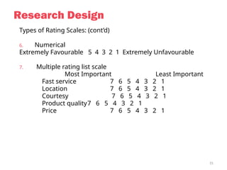 Research Methodology is Explained using Saunders Research Onion Model ...