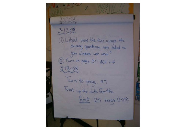 ideas rms rms ideas ideas rms rms ideas