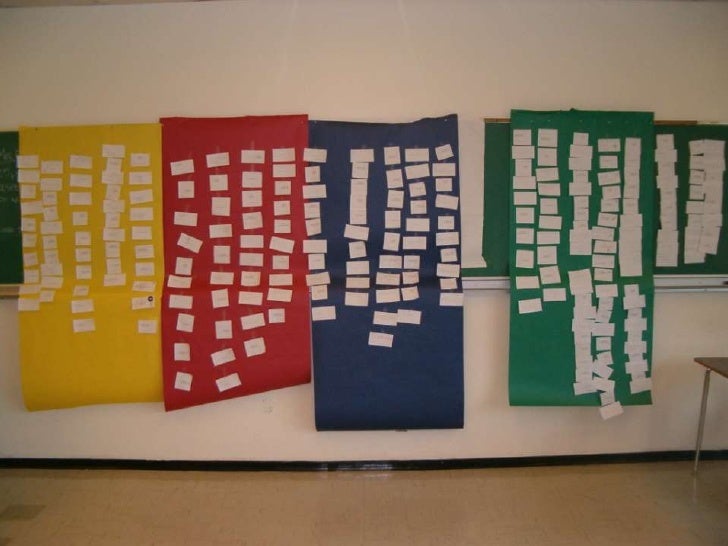 ideas rms rms ideas ideas rms rms ideas