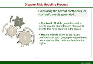RMSI_DisasterManagement-1.ppt