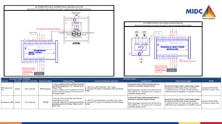 Rms Controllers Comprehensive RMS Implementation and Wiring Guidelines for Li-Ion ...