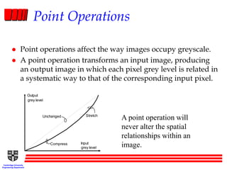 Point Processes Fundamentals of Image processing.ppt