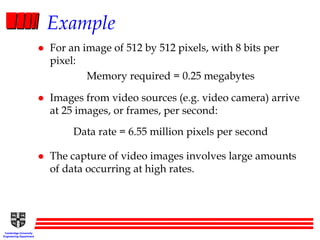 Fundamentals of Image processing.ppt