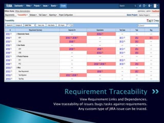 View Requirement Links and Dependencies.
View traceability of issues/bugs/tasks against requirements.
Any custom type of JIRA issue can be traced.
Requirement Traceability
 
