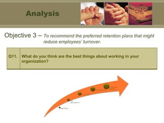 Objective 3 –  To recommend the preferred retention plans that might    reduce employees’ turnover. Analysis Q11. What do you think are the best things about working in your organization? 