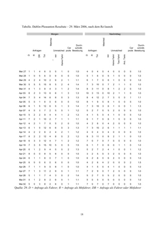 Rms Literaturstudie Pages 17 68