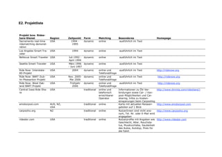 Rms Literaturstudie Pages 17 68