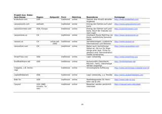 Rms Literaturstudie Pages 17 68
