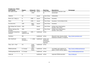 Rms Literaturstudie Pages 17 68