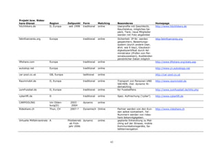 Rms Literaturstudie Pages 17 68