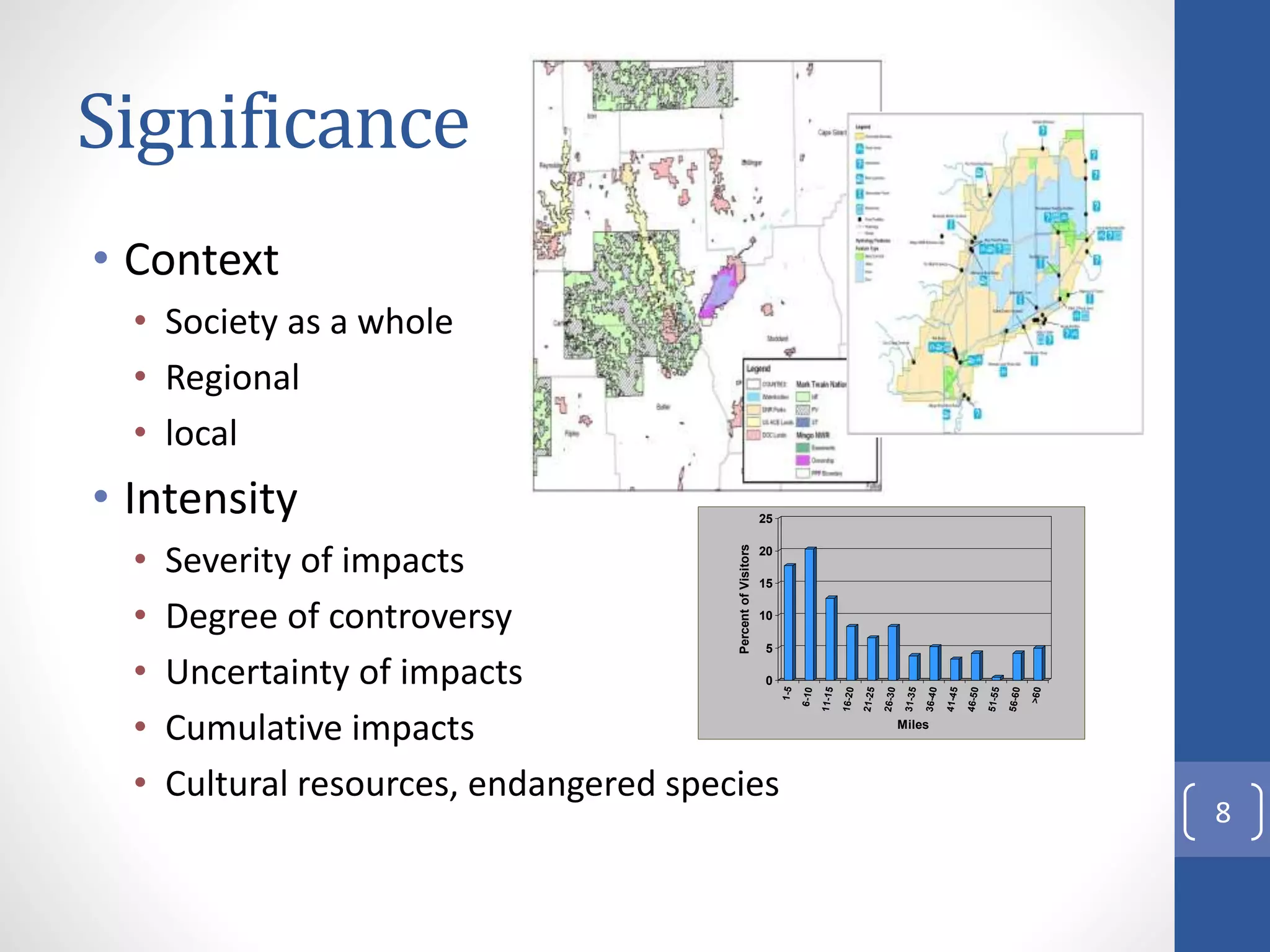 Significance
• Context
• Society as a whole
• Regional
• local
• Intensity
• Severity of impacts
• Degree of controversy
• Uncertainty of impacts
• Cumulative impacts
• Cultural resources, endangered species
0
5
10
15
20
25
PercentofVisitors
1-5
6-10
11-15
16-20
21-25
26-30
31-35
36-40
41-45
46-50
51-55
56-60
>60
Miles
8
 