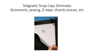 Magnetic Snap Caps Eliminate:
Grommets, sewing, D-tape, thumb screws, etc.
 
