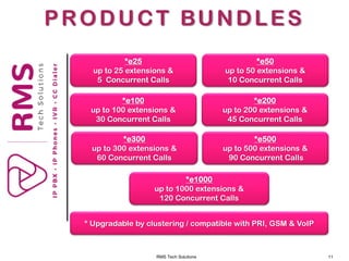 RMS Tech Solutions 11
PRODUCT BUNDLES
*e25
up to 25 extensions &
5 Concurrent Calls
*e50
up to 50 extensions &
10 Concurrent Calls
*e100
up to 100 extensions &
30 Concurrent Calls
*e200
up to 200 extensions &
45 Concurrent Calls
*e300
up to 300 extensions &
60 Concurrent Calls
*e500
up to 500 extensions &
90 Concurrent Calls
*e1000
up to 1000 extensions &
120 Concurrent Calls
* Upgradable by clustering / compatible with PRI, GSM & VoIP
 