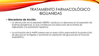 TRATAMIENTO FARMACOLÓGICO
BIGUANIDAS
• Mecanismo de Acción.
• La disminución en la expresión SREPB-1 produce un descenso en la expresión de
enzimas lipogénicas, lo que contribuye a la reducción de la síntesis de
triglicéridos y la estetatosis hepática.
• La activación de la AMPK parece ser un paso critico para reducir la producción
de glucosa en el hígado y aumentar la captación de glucosa por el musculo
esquelético.
 