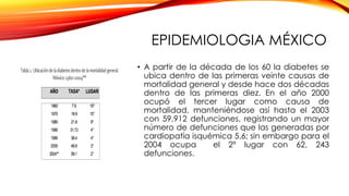 EPIDEMIOLOGIA MÉXICO
• A partir de la década de los 60 la diabetes se
ubica dentro de las primeras veinte causas de
mortalidad general y desde hace dos décadas
dentro de las primeras diez. En el año 2000
ocupó el tercer lugar como causa de
mortalidad, manteniéndose así hasta el 2003
con 59,912 defunciones, registrando un mayor
número de defunciones que las generadas por
cardiopatía isquémica 5.6; sin embargo para el
2004 ocupa el 2° lugar con 62, 243
defunciones.
 