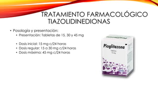 TRATAMIENTO FARMACOLÓGICO
TIAZOLIDINEDIONAS
• Posología y presentación:
• Presentación: Tabletas de 15, 30 y 45 mg
• Dosis inicial: 15 mg c/24 horas
• Dosis regular: 15 a 30 mg c/24 horas
• Dosis máxima: 45 mg c/24 horas
 