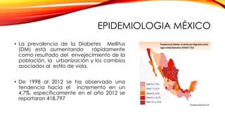 EPIDEMIOLOGIA MÉXICO
• La prevalencia de la Diabetes Mellitus
(DM) está aumentando rápidamente
como resultado del envejecimiento de la
población, la urbanización y los cambios
asociados al estilo de vida.
• De 1998 al 2012 se ha observado una
tendencia hacía el incremento en un
4.7%, específicamente en el año 2012 se
reportaron 418,797
 
