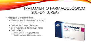 TRATAMIENTO FARMACOLÓGICO
SULFONILUREAS
• Posología y presentación
• Presentación: Tabletas de 5 y 10 mg
• Dosis inicial: 5 mg c/ 24 horas
• Dosis regular: 5 a 40 mg c/24 horas
• Dosis máxima:
• Dosis única: 15 mg c/24 horas
• Dosis mayores: 40 mg c/24 horas
 