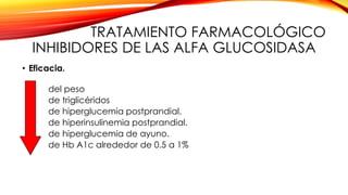 TRATAMIENTO FARMACOLÓGICO
INHIBIDORES DE LAS ALFA GLUCOSIDASA
• Eficacia.
del peso
de triglicéridos
de hiperglucemia postprandial.
de hiperinsulinemia postprandial.
de hiperglucemia de ayuno.
de Hb A1c alrededor de 0.5 a 1%
 