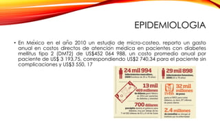 EPIDEMIOLOGIA
• En México en el año 2010 un estudio de micro-costeo, reporto un gasto
anual en costos directos de atención médica en pacientes con diabetes
mellitus tipo 2 (DMT2) de US$452 064 988, un costo promedio anual por
paciente de US$ 3 193,75, correspondiendo US$2 740,34 para el paciente sin
complicaciones y US$3 550, 17
 