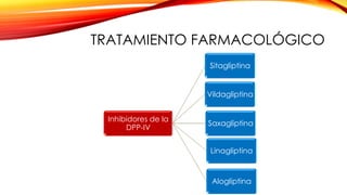 TRATAMIENTO FARMACOLÓGICO
Inhibidores de la
DPP-IV
Sitagliptina
Vildagliptina
Saxagliptina
Linagliptina
Alogliptina
 