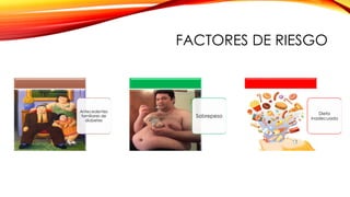 FACTORES DE RIESGO
Antecedentes
familiares de
diabetes
Sobrepeso
Dieta
inadecuada
 