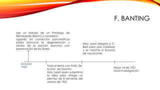 Lee un trabajo de un Patólogo de
Minneapolis (Baron) y considera:
Ligando los conductos pancreáticos
podía provocar la degeneración y
atrofia de la porción exocrina con
preservación de los islotes
Octubre
1920 Trata el tema con Profs. De
la Univ. de Toronto:
Mac Leod quien subestima
la idea pero otorga un
permiso de 8 semanas del
verano de 1921
Mac Leod designa a C.
Best para que colabore
y se marcha a Escocia
de vacaciones
Mayo 16 de 1921
Inicia Investigación
F. BANTING
 