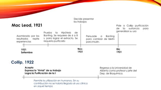 Mac Leod, 1921
Asombrado por los
resultados repite
experiencias
1921
Setiembre
Decide presentar
los trabajos
Nov.
1921
Prueba la Hipótesis de
Banting. Se requiere de 6 a 8
s. para lograr el extracto. Se
requería purificarlo
Dic
1921
Persuade a Banting
para cambiar de Isletin
para Insulin.
Pide a Collip purificación
de la sustancia para
generalizar su uso
Collip, 1922
Acepta
Expresa lo “trivial” de su trabajo
Logra la Purificación de la I
Permite la utilización en humanos. Sin su
contribución no se habría llegado al uso clínico
en aquel tiempo
Regresa a la Universidad de
Alberta como profesor y jefe del
Dep. de Bioquímica.
 