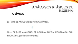 25 – 30% DE ANÁLOGO DE INSULINA RÁPIDA
+
70 – 75 % DE ANÁLOGO DE INSULINA RÁPIDA COMBINADA CON
PROTAMINA (acción intermedia)
QUÍMICA
ANÁLOGOS BIFÁSICOS DE
INSULINA
 
