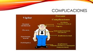 COMPLICACIONES
 