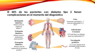 El 50% de los pacientes con diabetes tipo 2 tienen
complicaciones en el momento del diagnóstico
 