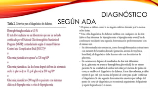 DIAGNÓSTICO
SEGÚN ADA
 