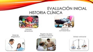 EVALUACIÓN INICIAL
HISTORIA CLÍNICA
Edad de
diagnóstico.
Patrones
alimenticios
Hábitos de
actividad física
Estado nutricional
Registro de peso
durante su infancia
y adolescencia.
 