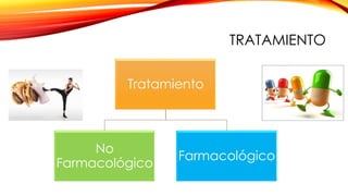 TRATAMIENTO
Tratamiento
No
Farmacológico
Farmacológico
 