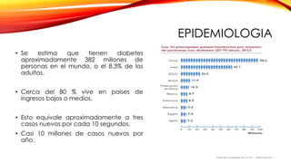 EPIDEMIOLOGIA
• Se estima que tienen diabetes
aproximadamente 382 millones de
personas en el mundo, o el 8.3% de los
adultos.
• Cerca del 80 % vive en países de
ingresos bajos o medios.
• Esto equivale aproximadamente a tres
casos nuevos por cada 10 segundos.
• Casi 10 millones de casos nuevos por
año.
 