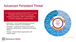 Advanced Persistent Threat
• Advanced – use of sophisticated techniques
like malware exploits of vulnerabilities
• Persistent – external command and control
driven by a threat actor, continuous and varied
attacks
• Threat – Human based organization with
specific goals.
Image courtesy of Wikipedia
An advanced persistent threat (APT) is a set
of stealthy and continuous computer
hacking processes, often orchestrated by
human(s) targeting a specific entity.
 