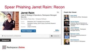 Spear Phishing Jarret Raim: Recon
 