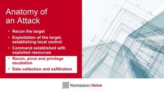 Anatomy of
an Attack
• Recon the target
• Exploitation of the target,
establishing local control
• Command established with
exploited resources
• Recon, pivot and privilege
escalation
• Data collection and exfiltration
 