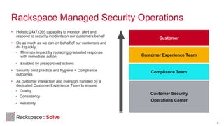 Rackspace Managed Security Operations
5
• Holistic 24x7x365 capability to monitor, alert and
respond to security incidents on our customers behalf
• Do as much as we can on behalf of our customers and
do it quickly:
‣ Minimize impact by replacing graduated response
with immediate action
‣ Enabled by preapproved actions
• Security best practice and hygiene = Compliance
outcomes
• All customer interaction and oversight handled by a
dedicated Customer Experience Team to ensure:
‣ Quality
‣ Consistency
‣ Reliability
Customer
Customer Experience Team
Customer Security
Operations Center
Compliance Team
 