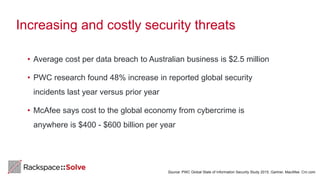 Increasing and costly security threats
• Average cost per data breach to Australian business is $2.5 million
• PWC research found 48% increase in reported global security
incidents last year versus prior year
• McAfee says cost to the global economy from cybercrime is
anywhere is $400 - $600 billion per year
Source: PWC Global State of Information Security Study 2015, Gartner, MacAfee. Crn.com
 